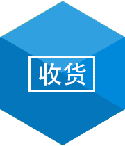 PC網(wǎng)站建設